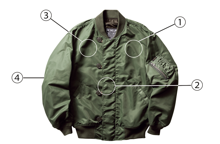 ヒステリックグラマー」のフライトジャケットはなぜミリタリーの到達点
