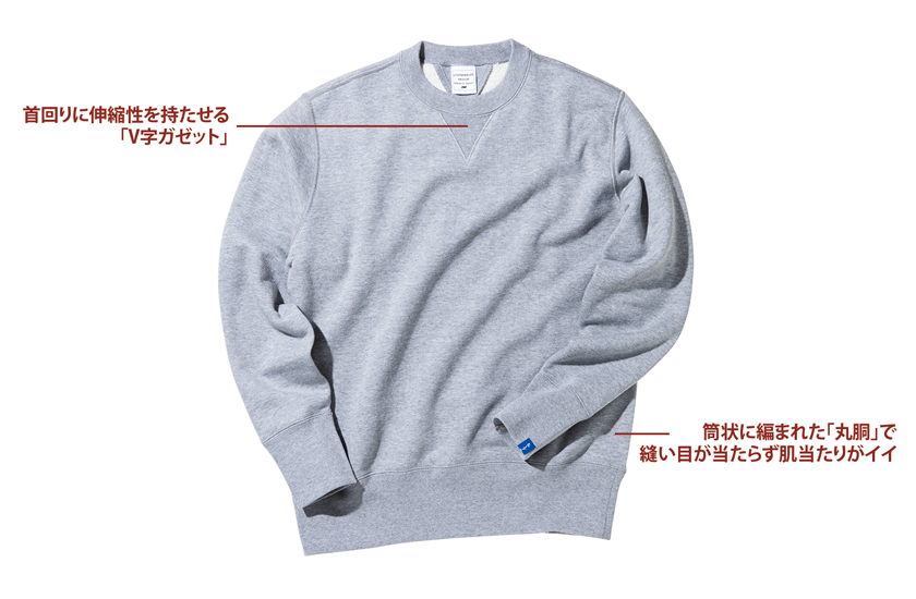 ループウィラー グルーヴィジョンズ スウェットマフラー 灰色水色 未