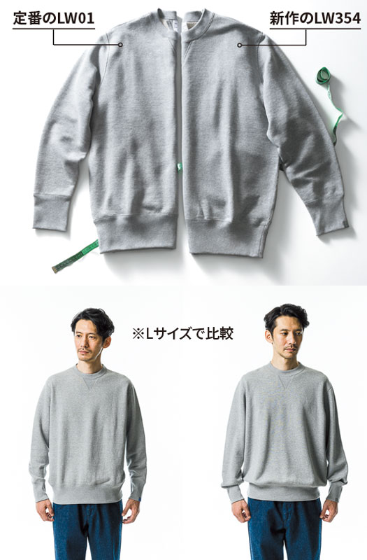 ループウィラー】LW01が現代的“美ッグ”シルエットに進化。どう変わる