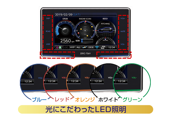 ドライビング・セーフティ・センサー ZERO 706V | COMTEC 株式会社