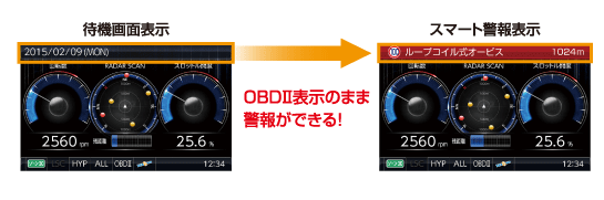 ドライビング・セーフティ・センサー ZERO 700V | COMTEC 株式会社