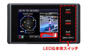 ドライビング・セーフティ・センサー ZERO 307LV | COMTEC 株式会社