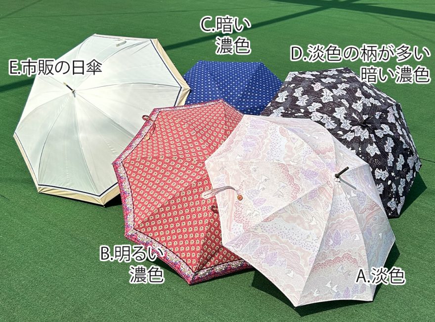 新作 ハンドメイド tutuvi生地 日傘 新作 ハンドメイド tutuvi生地 日傘