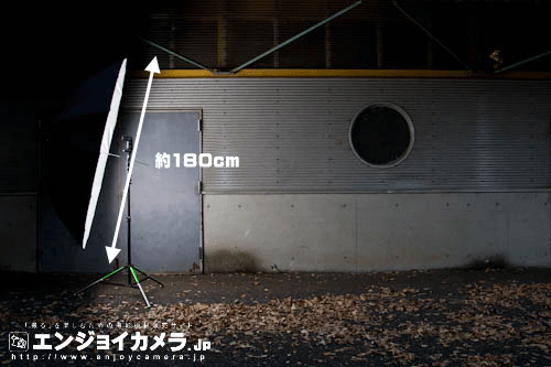 エンジョイカメラ.jp / 70インチ ホワイトアンブレラ(グラスファイバー)