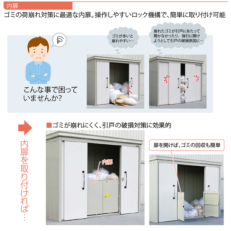 ダイケン ゴミ保管庫 DM-Z1325E 一般型 ゴミ崩れ防止内扉オプション付