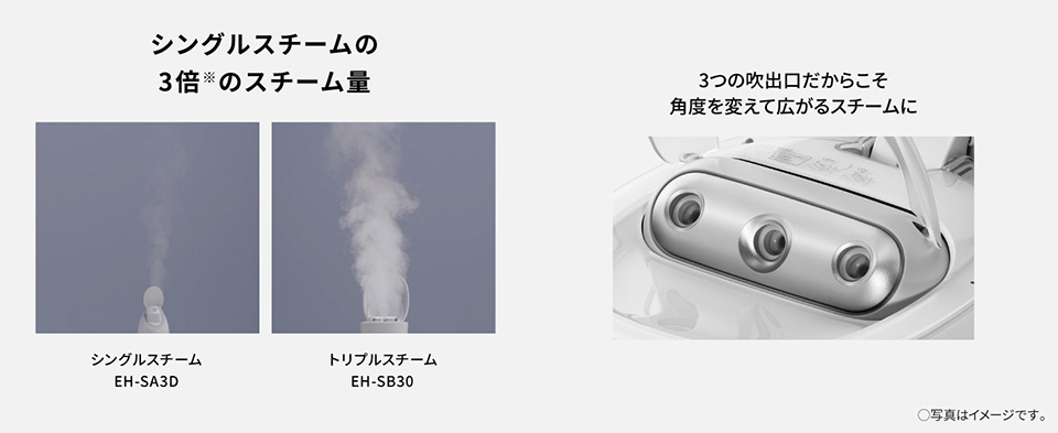 パナソニック EH-SB30-W スキンアクト スチーマー トリプル ホワイト