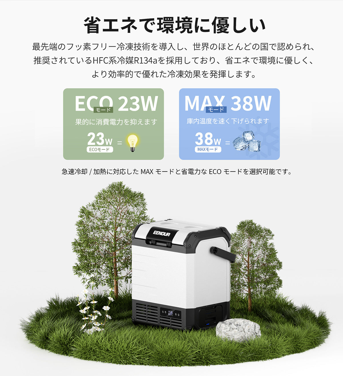 車載冷蔵庫D10PRO｜10L – EENOUR