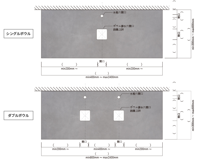 モルタル調洗面カウンター／左官手しごとカウンター（サイズオーダー