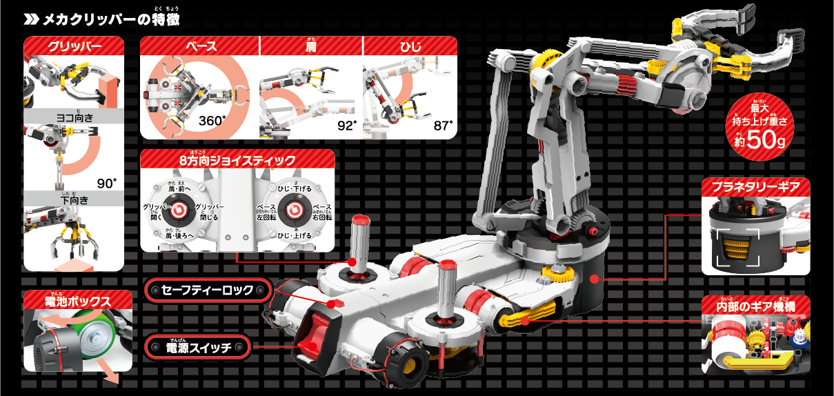 メカクリッパー [ MR-9113 ]｜製品情報 | エレキット