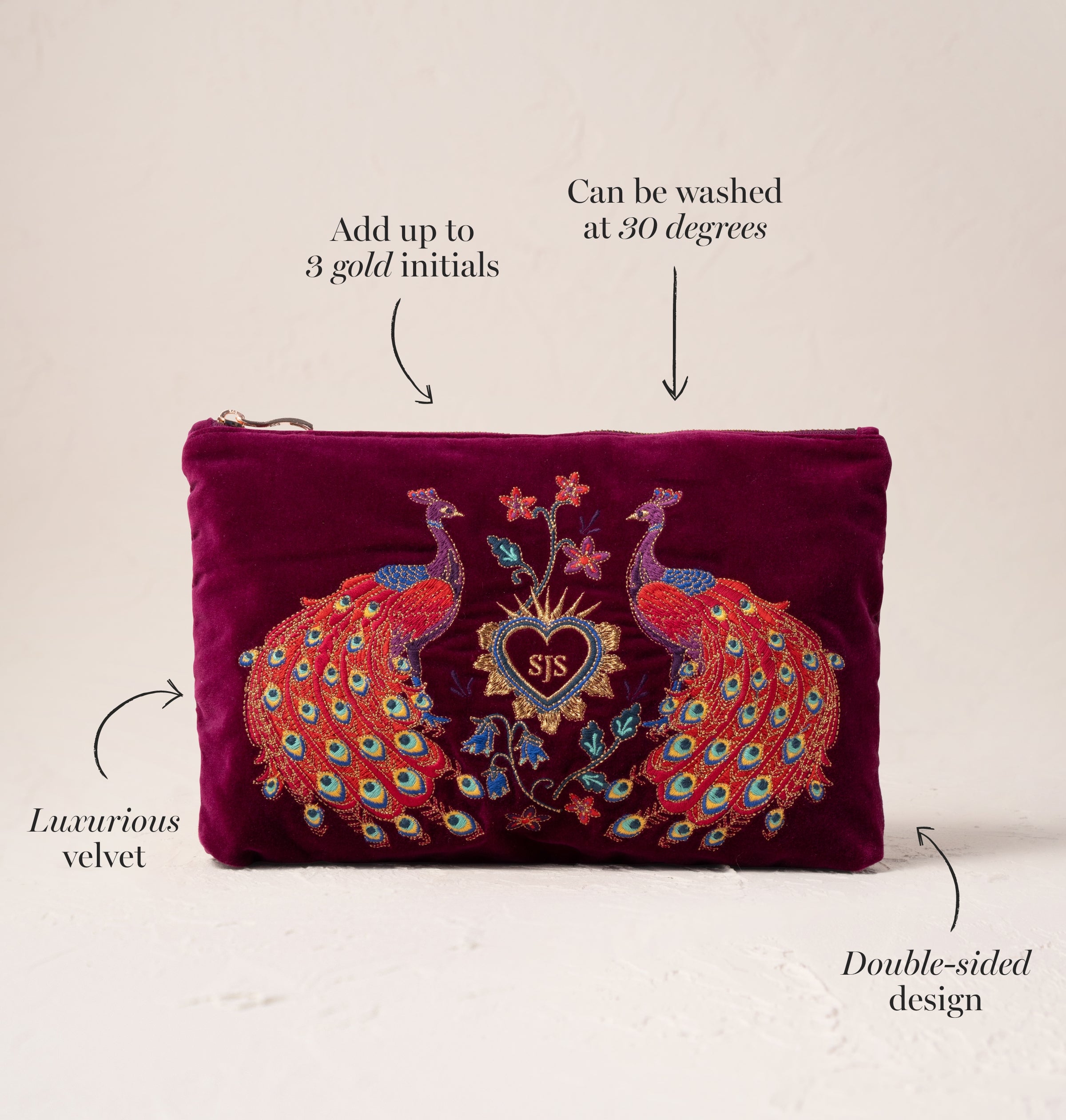 Peacock Floral Everyday Pouch – Elizabeth Scarlett