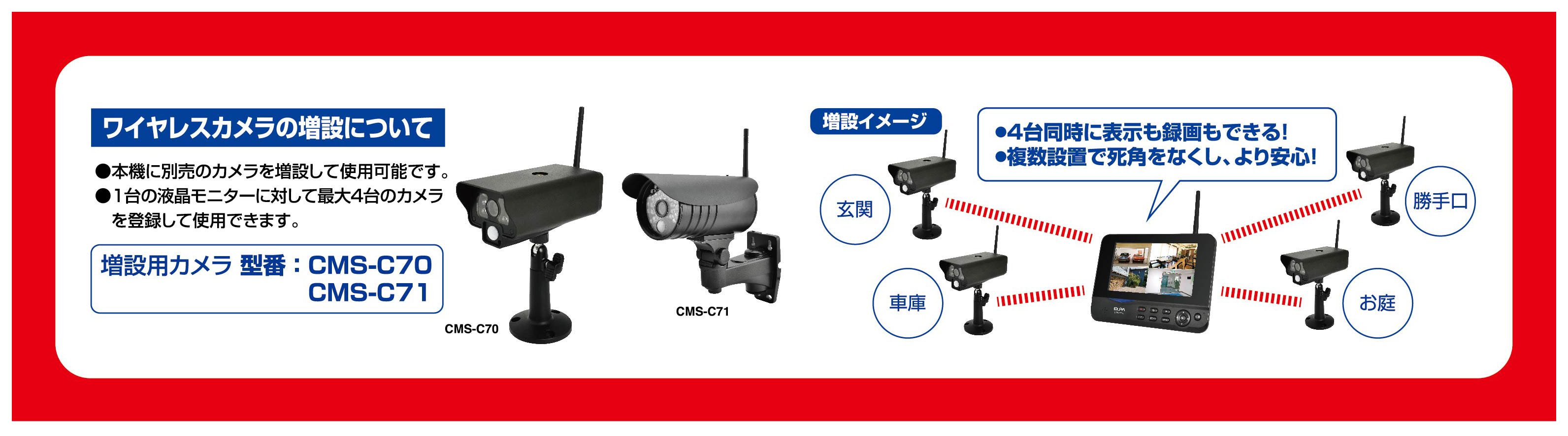 ワイヤレスカメラ＆モニター（CMS-7001） | 商品情報 | ELPA 朝日電器