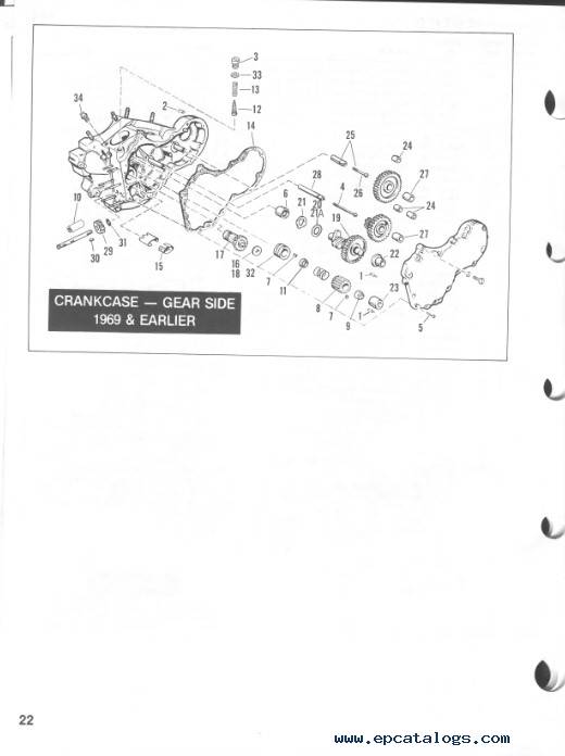 Download Harley Davidson FL 1941-1984 Parts Catalog PDF