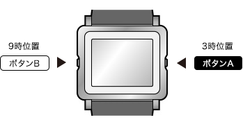 製品スペック情報（販売終了品） Smart Canvas｜サポート&ダウンロード