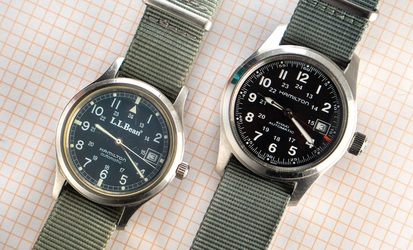 Thrift Store Treasure: The L.L. Bean Hamilton That Shifted My