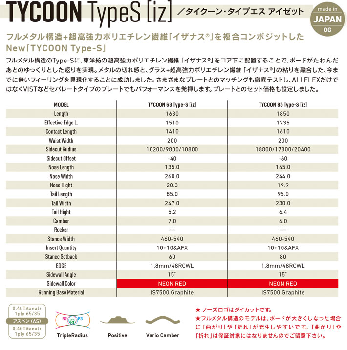 在庫限り] 24-25 GRAY SNOWBOARDS グレイ TYCOON TypeS [iz