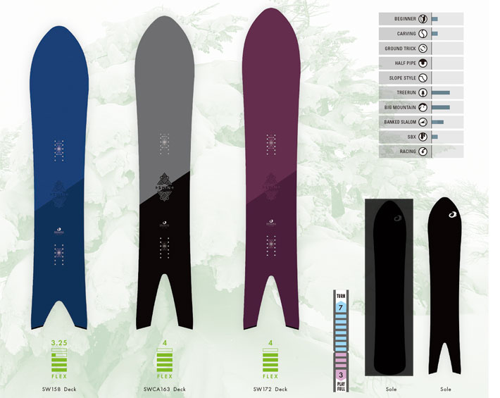 スノーボード OGASAKA HX 板のみバラ売り スノーボード OGASAKA HX 板