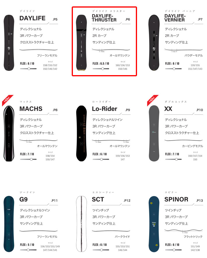 25-26 スクーター SCOOTER DAYLIFE THRUSTER デイライフ スラスター