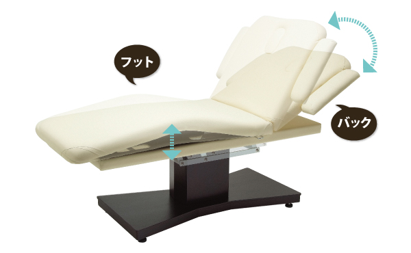 電動エステベッドZirafee / マッサージベッドならフォンタナ