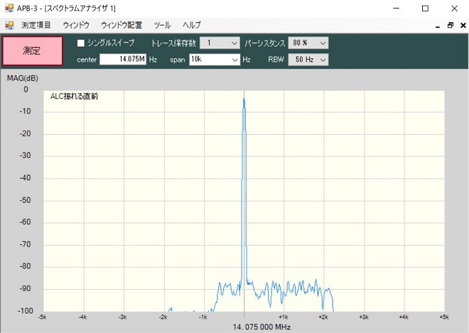 ジャンク堂／第16回 FT8とALC、そしてスプラッタ｜2022年7月号 - 月刊