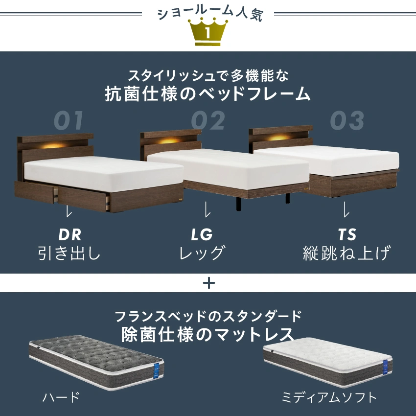 ショールーム人気No.1 ベッドセット |【公式通販】フランスベッド