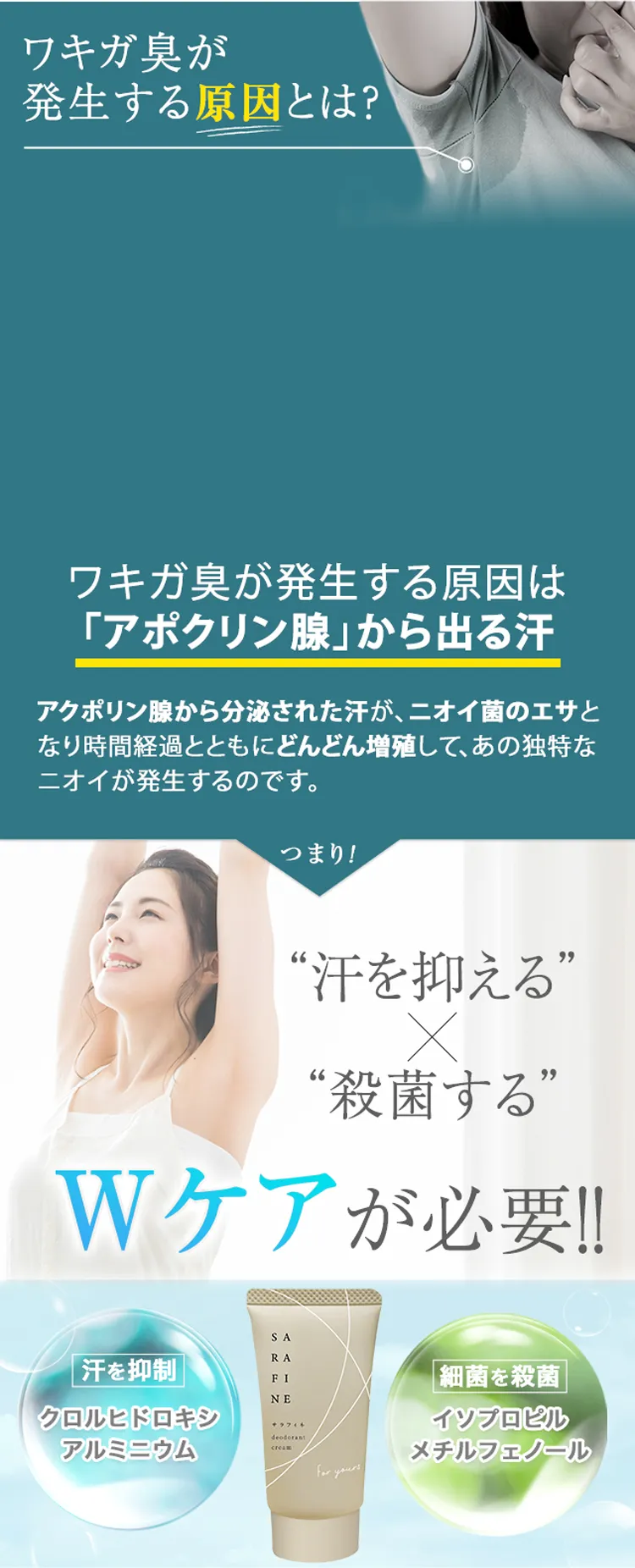 わき汗・ワキガ対策／SARAFINE（サラフィネ）｜フロムココロ公式