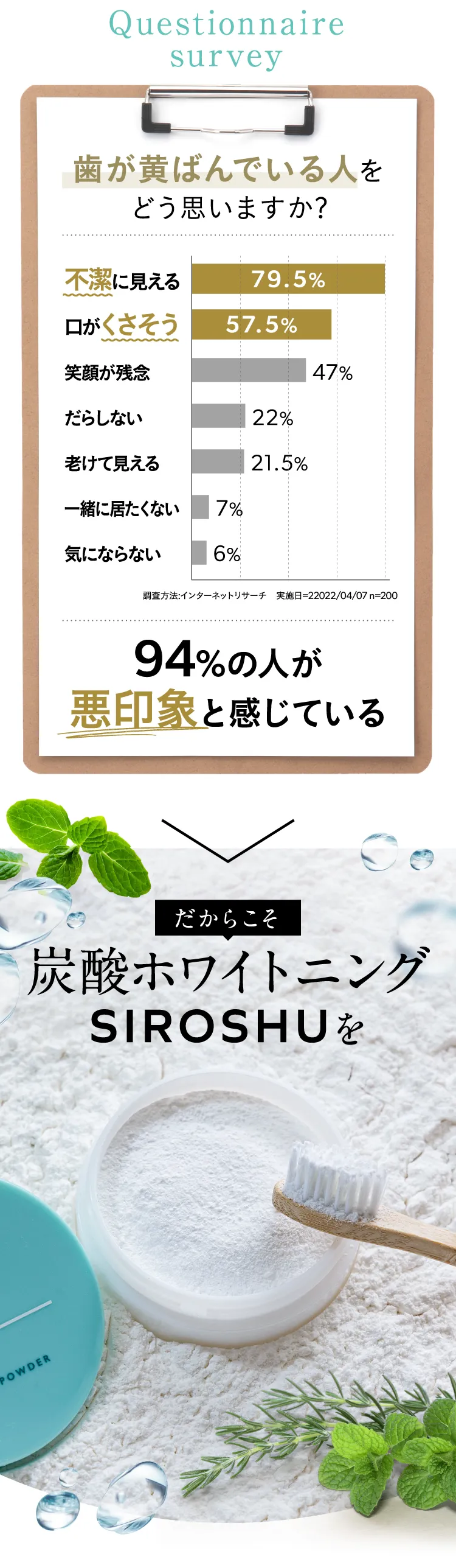 シロッシュ 3点セット シロッシュ 3点セット 新感覚！炭酸