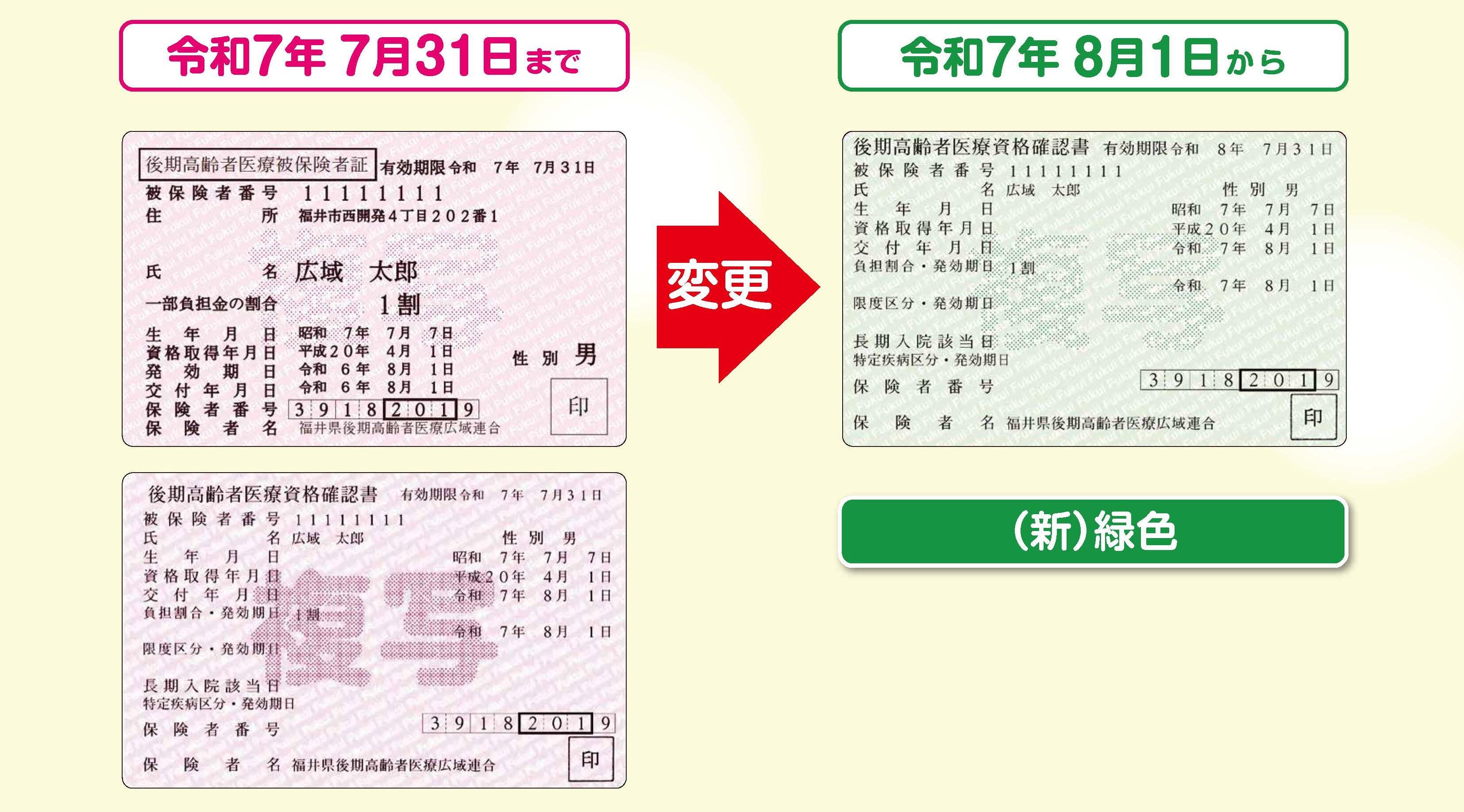 資格確認書 - 福井県後期高齢者医療広域連合