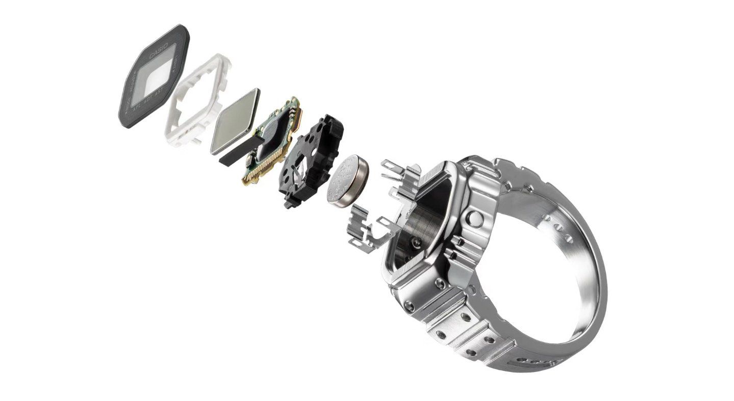 Casio CRW-001 Ring Watch Specifications and New Releases - G