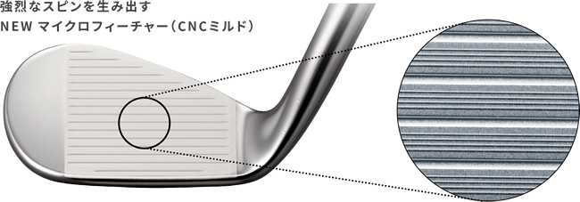 キャロウェイゴルフ MACK DADDY FORGED 2019年モデル ウェッジ クロム