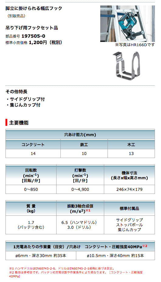 マキタ 充電式ハンマドリル 14mm HR140DZK 10.8Vスライド対応（本体+