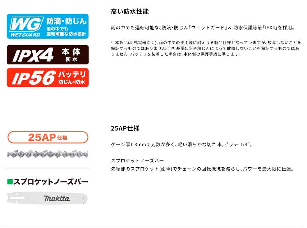 マキタ MUC018GZR2 350mm充電式チェンソー(赤/25AP・スプロケット