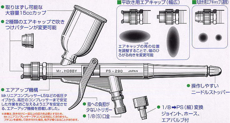 プロコンBOY LWA トリガータイプ ダブルアクション (0.5mm