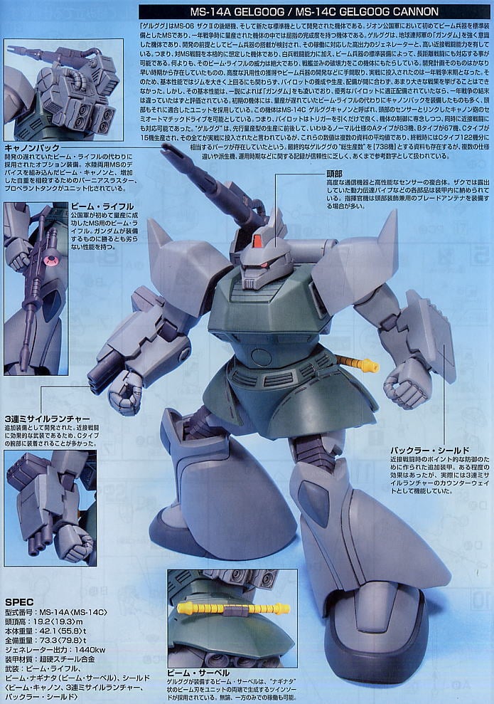 MS-14A 量産型ゲルググ / MS-14C ゲルググキャノン (HGUC) (ガンプラ