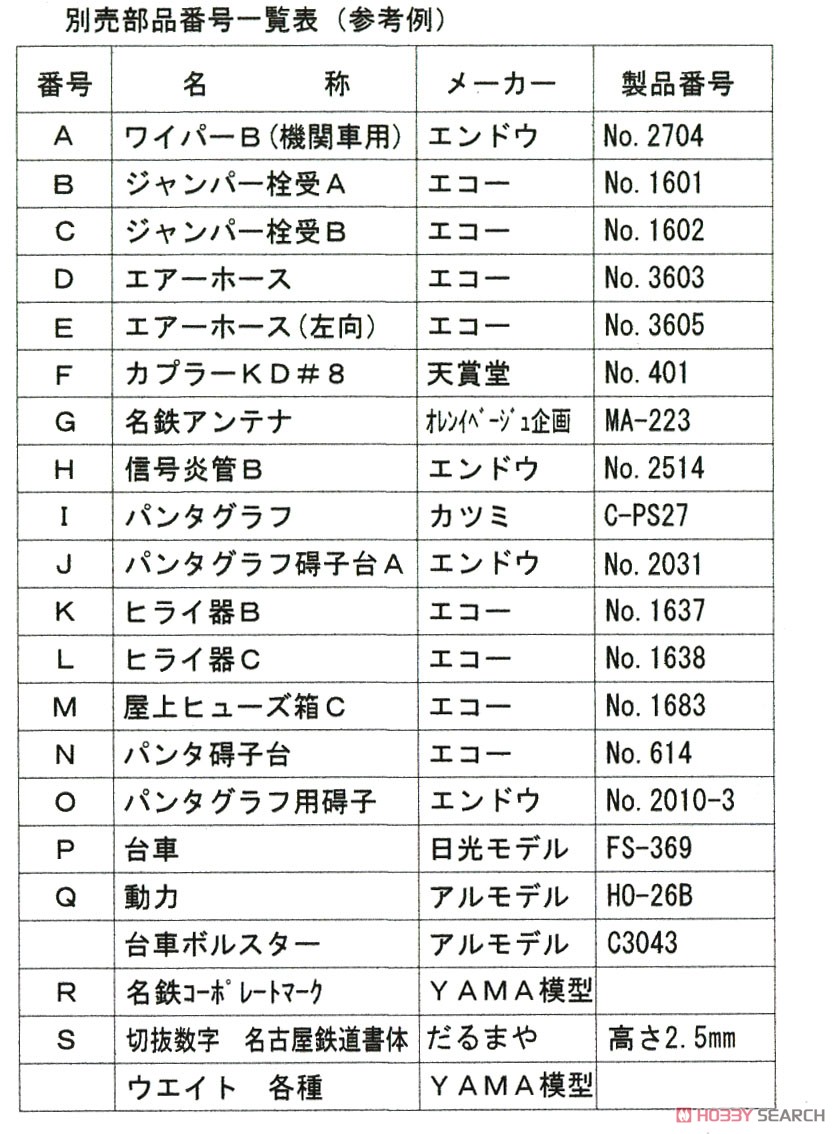 16番(HO) 名鉄 EL120形 ペーパーキット (組み立てキット) (鉄道模型