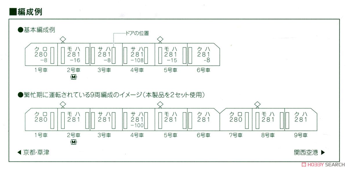 281系 「はるか」 (6両セット) (鉄道模型) - ホビーサーチ 鉄道模型 N