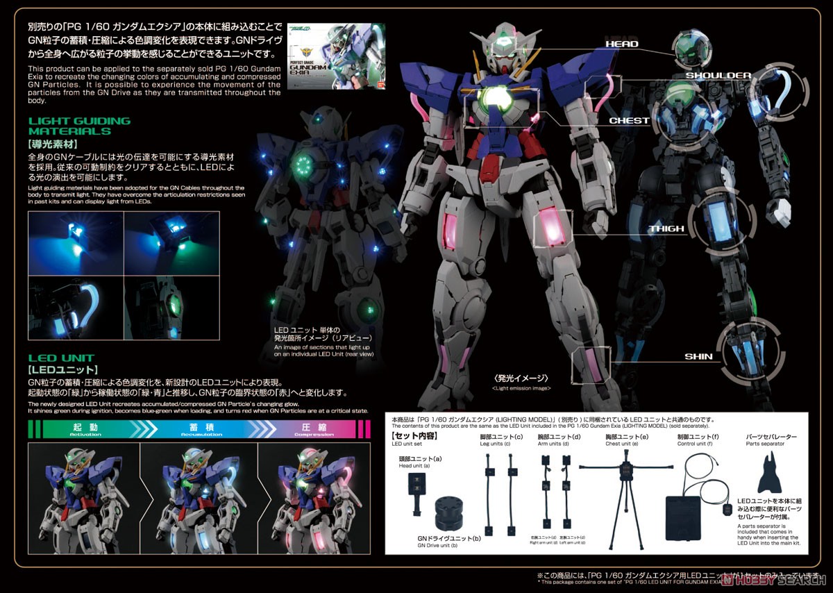 ガンダムエクシア用 LEDユニット (PG) (ガンプラ) - ホビーサーチ