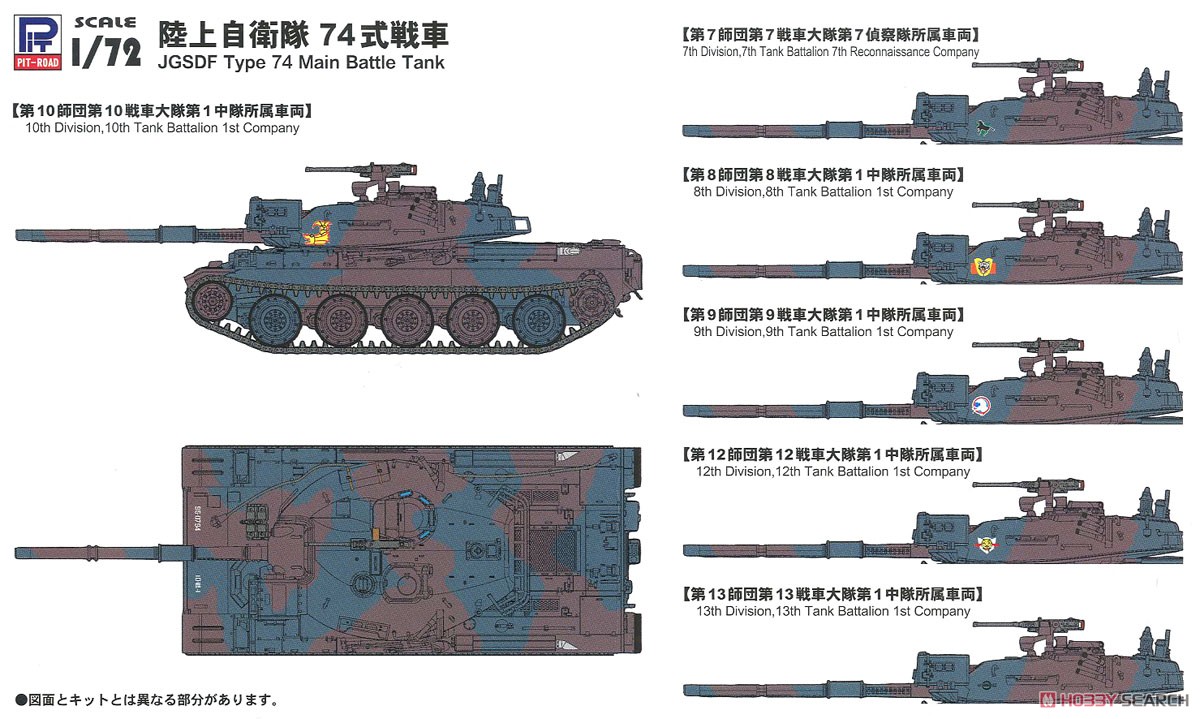 陸上自衛隊 74式戦車 (プラモデル) - ホビーサーチ ミリタリープラモ