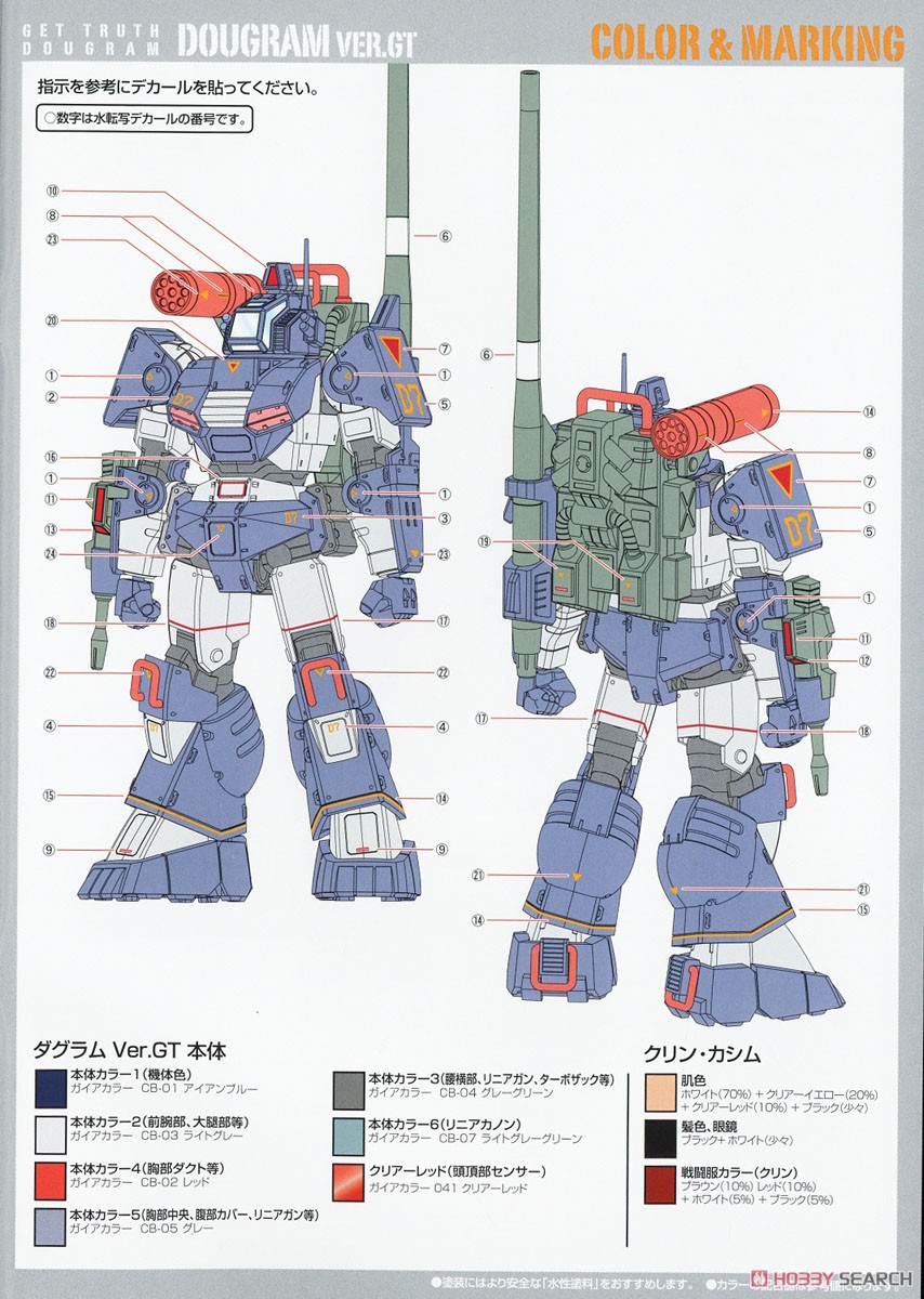ダグラム Ver.GT (プラモデル) - ホビーサーチ ガンプラ他