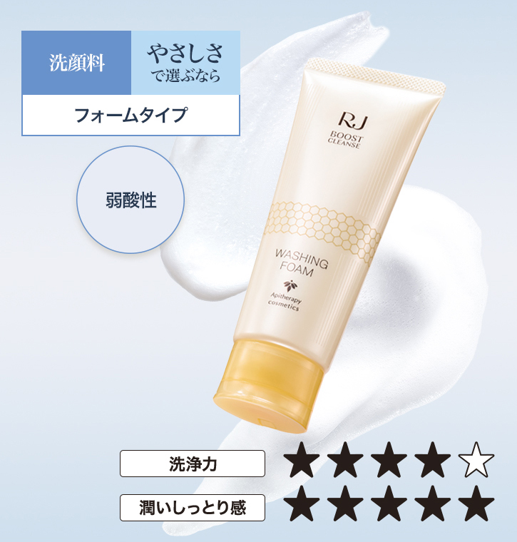 RJブーストクレンズ ウォッシングフォーム｜化粧品の通販 山田養蜂場