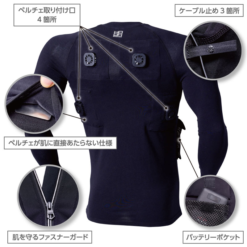 HOOH ペルチェコンプレッション P115 【ペルチェ専用コンプレッション