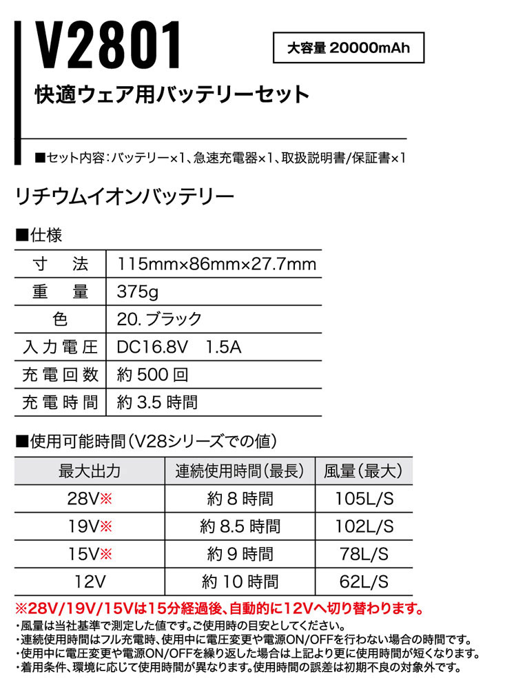 28Vシリーズ】 HOOH 鳳皇 快適ウェア用バッテリ―&ファンセット