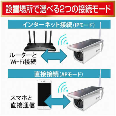 ダイトク ソーラーパネル一体・分離両用型屋外用防犯Wi-Fiカメラ Eco