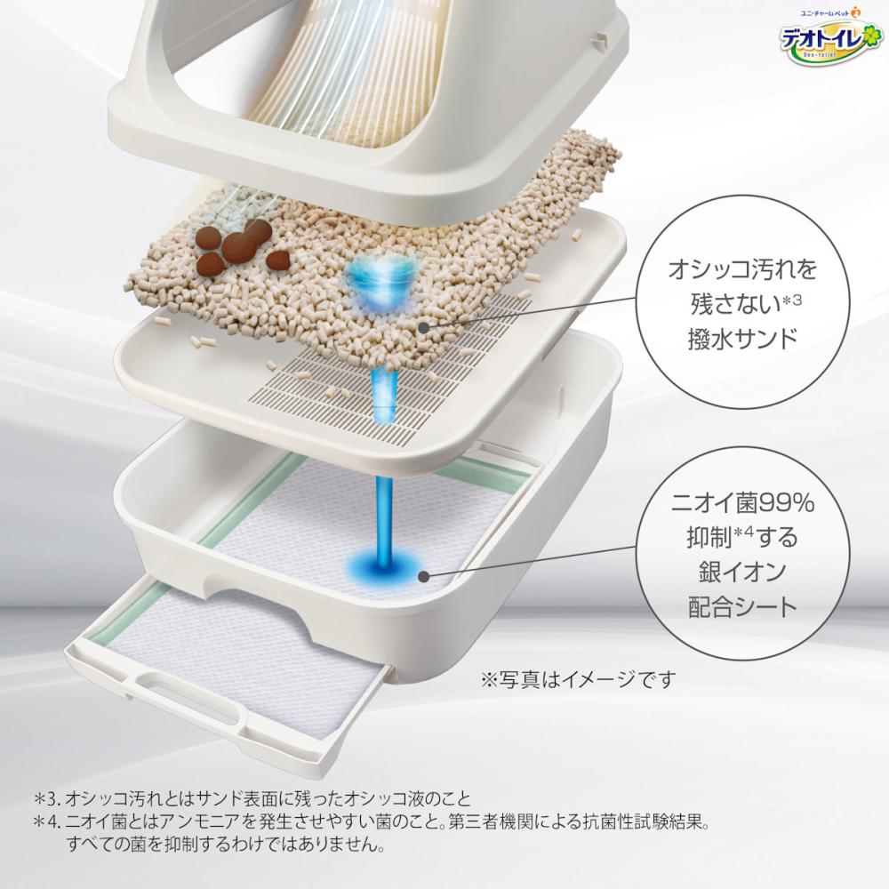 ユニ・チャームペット デオトイレ 脱臭ファン＋ 本体セット の通販