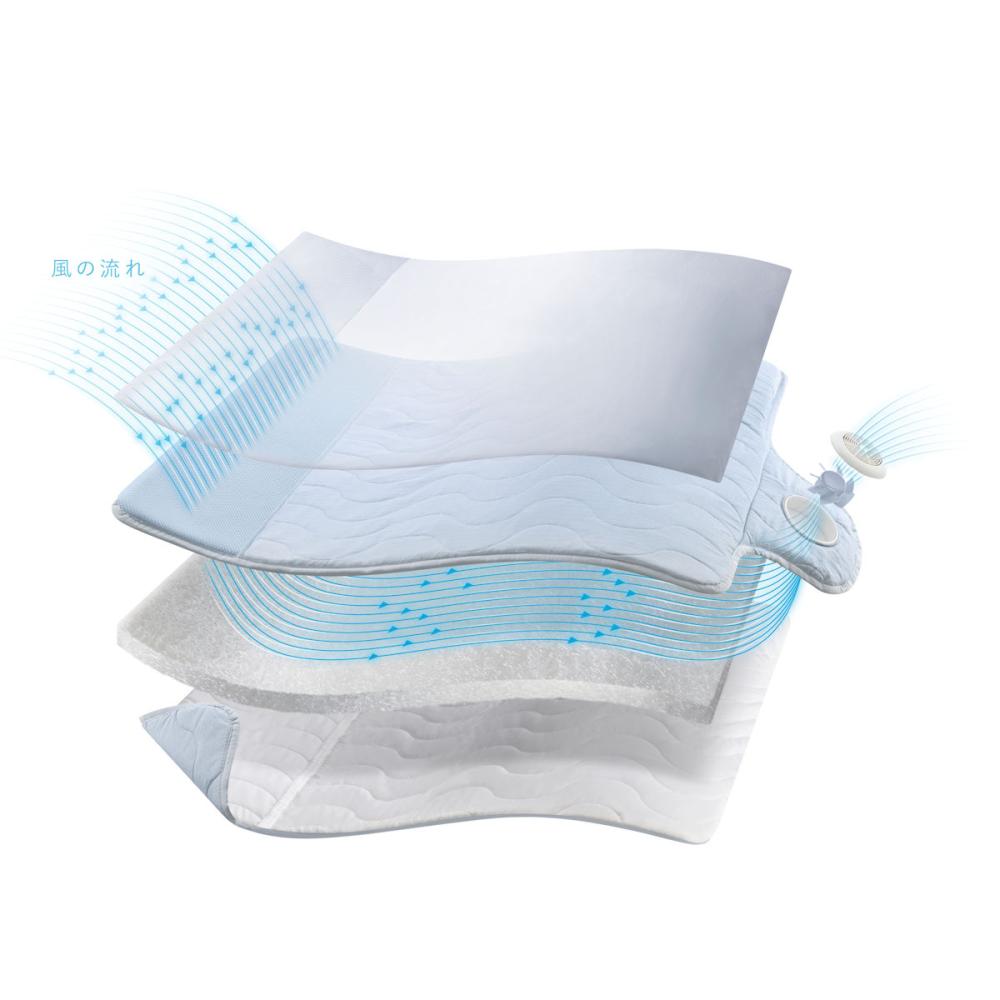 アテックス 快眠マットSOYO ハーフ AX－BSA608H の通販