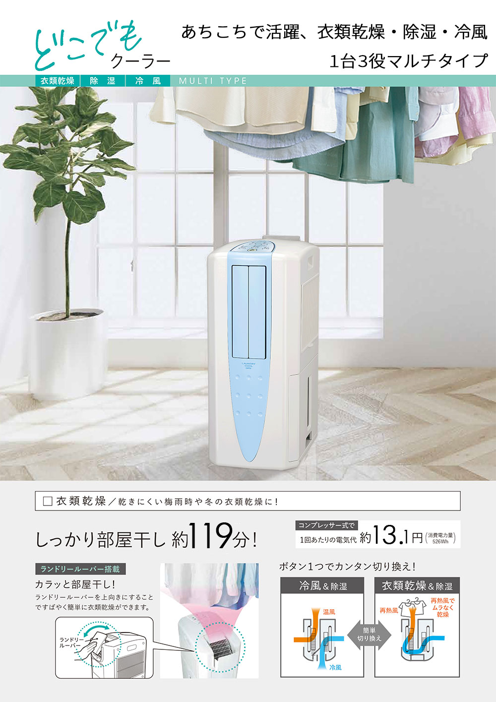 コロナ どこでもクーラー 2025年製 冷風 衣類乾燥機 除湿機 CDM-1025