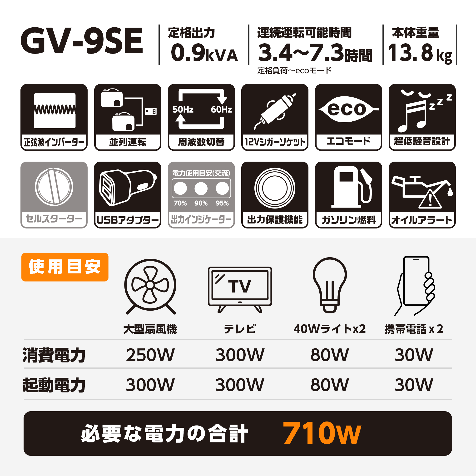インバーター発電機 GV-9SE(GV-9SE-AAA-0) GV-9SE | 株式会社工進【公式】