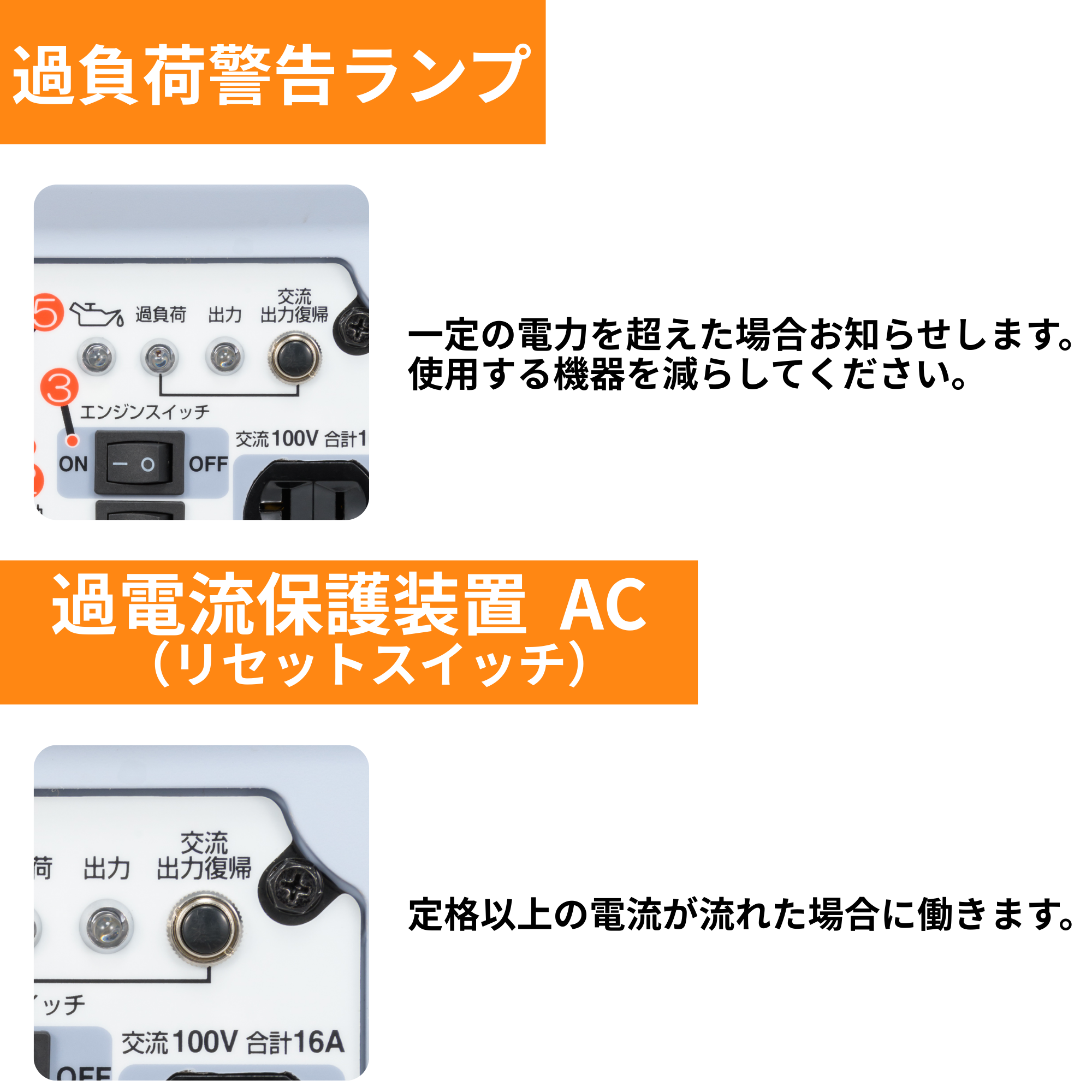 インバーター発電機 GV-16SE(GV-16SE-AAA-0) GV-16SE | 株式会社工進