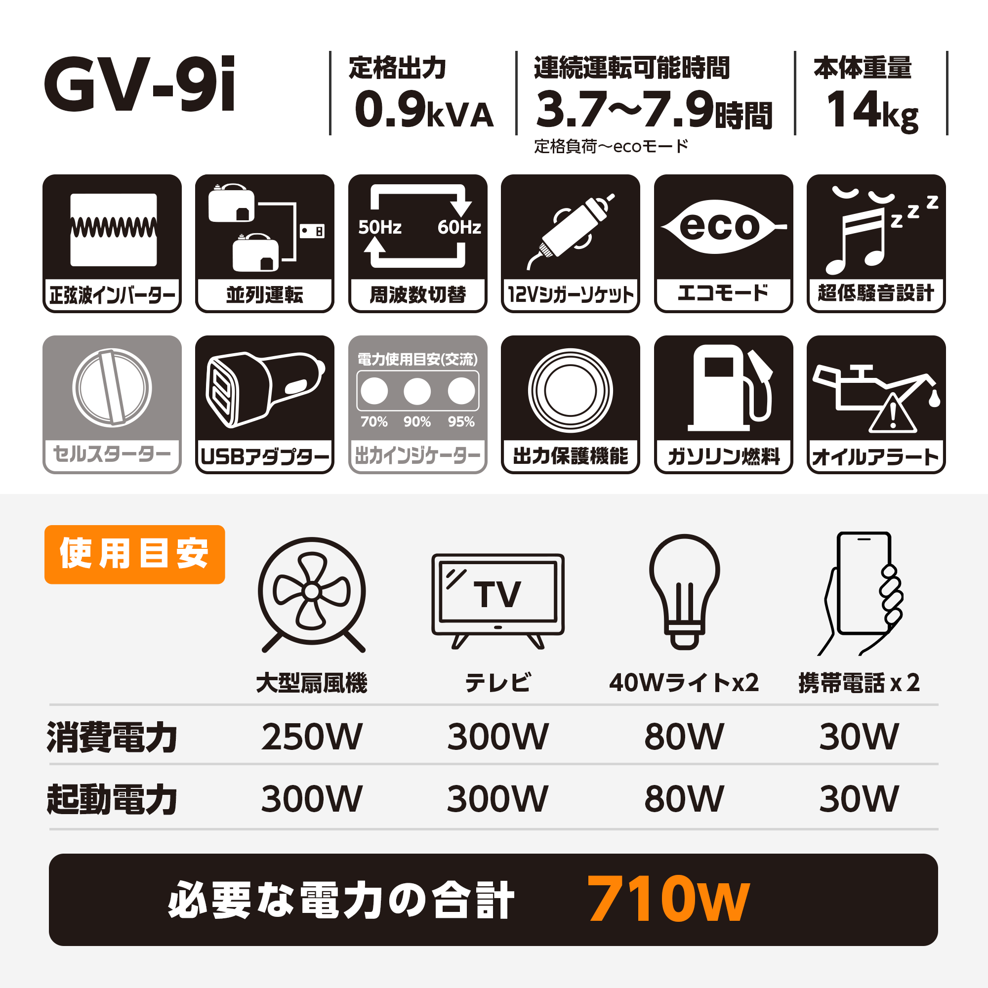 インバーター発電機 GV-9i(GV-9i-AAA-3) GV-9i | 株式会社工進【公式】