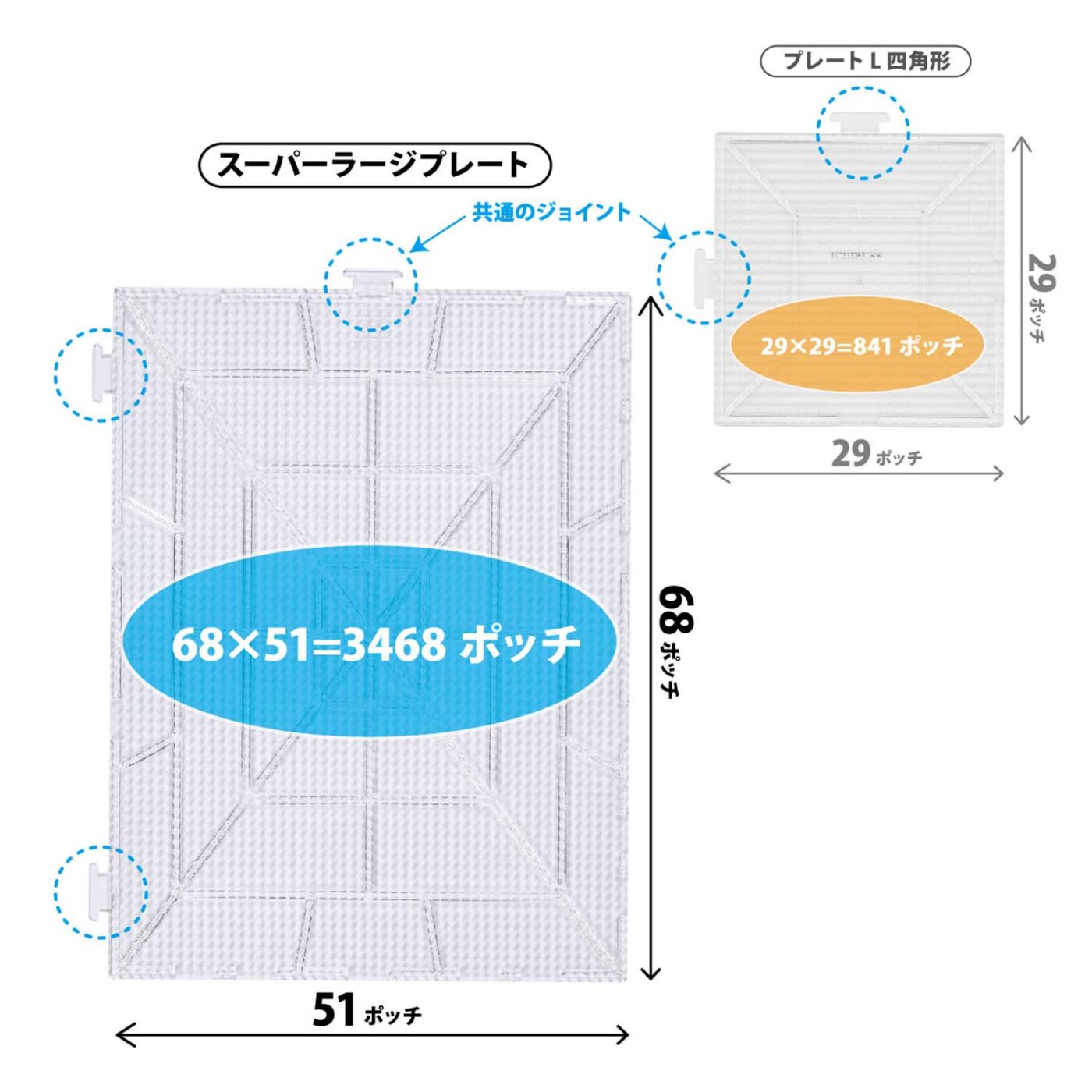 スーパーラージプレート | CATALOG | PERLER BEADS® | ブランド一覧