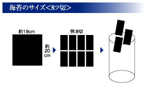 味付のり 卓ちゃん｜味付のり｜商品一覧 ｜河幸海苔店